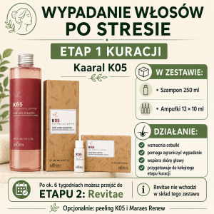 Kuracja na Wypadanie Włosów po Stresie Etap 1–  Zestaw Kaaral K05 Szampon + 12 Ampułek przeciw wypadaniu włosów + Plan Badań, Dieta i Regeneracja | Kompleksowe Wsparcie Skóry Głowy, Mieszków i Ograniczenie Wypadania. Darmowa wysyłka !