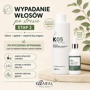 Kuracja przeciwko wypadaniu włosów po stresie - Etap 2 | Kaaral K05 Revitae Szampon 250 ml + Lotion 50 ml + Plan Badań, Dieta i Zalecenia | Pobudzenie Odrostu, Baby Hair, Wsparcie Fazy Anagenu i Odbudowa Gęstości Włosów. Darmowa wysyłka