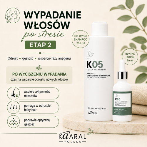 Kuracja przeciwko wypadaniu włosów po stresie - Etap 2 | Kaaral K05 Revitae Szampon 250 ml + Lotion 50 ml + Plan Badań, Dieta i Zalecenia | Pobudzenie Odrostu, Baby Hair, Wsparcie Fazy Anagenu i Odbudowa Gęstości Włosów. Darmowa wysyłka