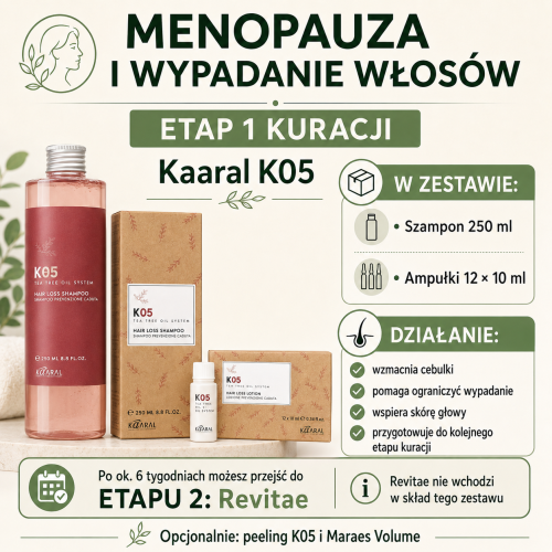  Menopauza i Wypadanie Włosów – Etap 1 Kuracja trychologiczna. Zestaw: Kaaral K05 przeciw wypadaniu włosów: Szampon 250 ml + Ampułki 12 × 10 ml | Ograniczenie Wypadania, Wsparcie Mieszków + Plan Badań, Dieta i Regeneracja. Darmowa wysyłka