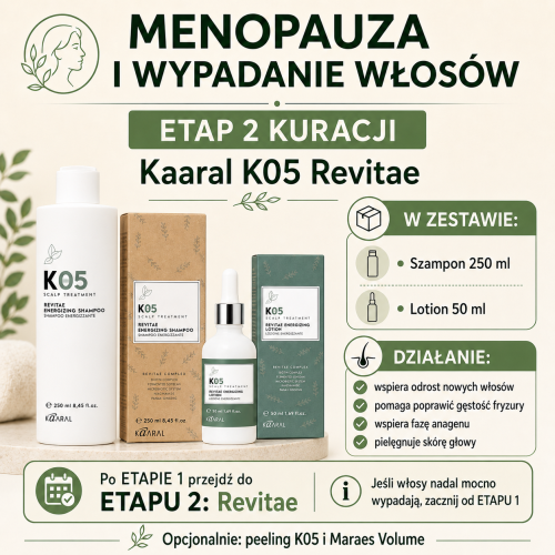 Menopauza i Wypadanie Włosów – Etap 2 Kuracja kompleksowa z zestawem Kaaral K05 Revitae: Szampon 250 ml + Lotion 50 ml | Na odrost włosów, Baby Hair. Aktywacja Fazy Anagenu. Przywrócenie gęstości + Dieta, Badania i Regeneracja. Darmowa wysyłka!